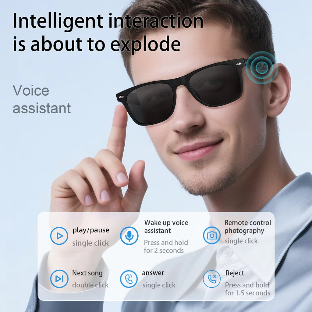 2025 Smart Glasses – AI Translation, Camera & Bluetooth Call Sunglasses